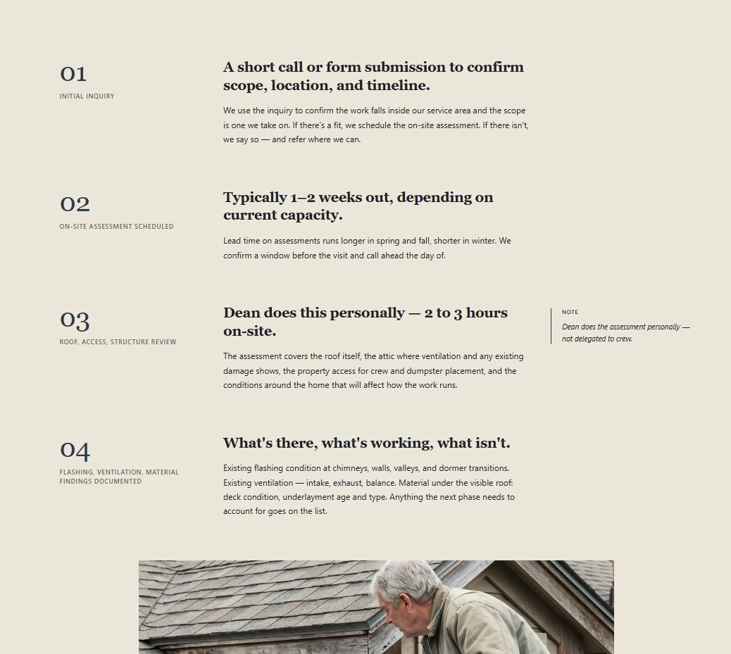 Cedarline Process page methodology centerpiece — eight-step assessment-to-quote sequence with annotated callout pins